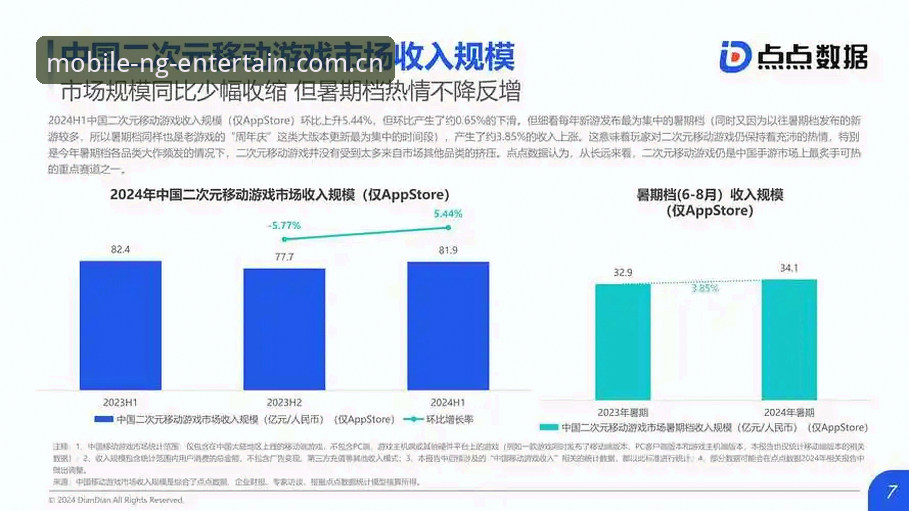 NG娱乐平台移动端布局深度分析：从v2.1.0版本看行业沉浸式体验新趋势