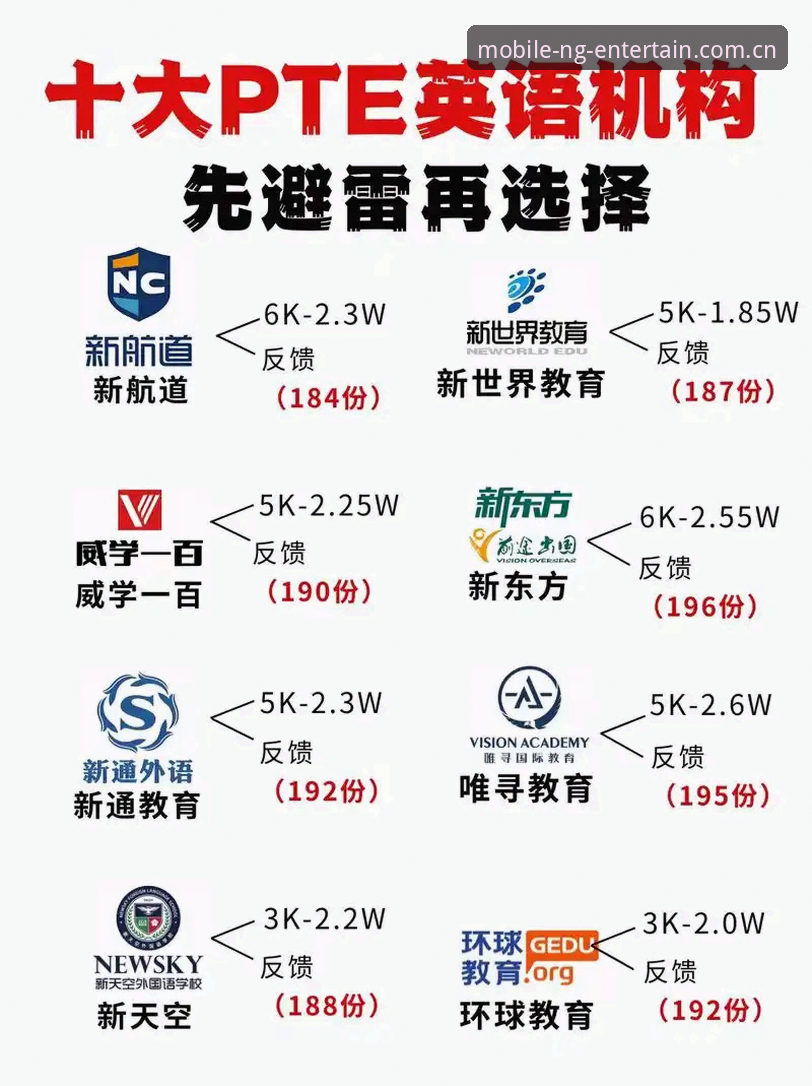 资深评测员实战分享：NG娱乐正版下载全流程与避坑指南